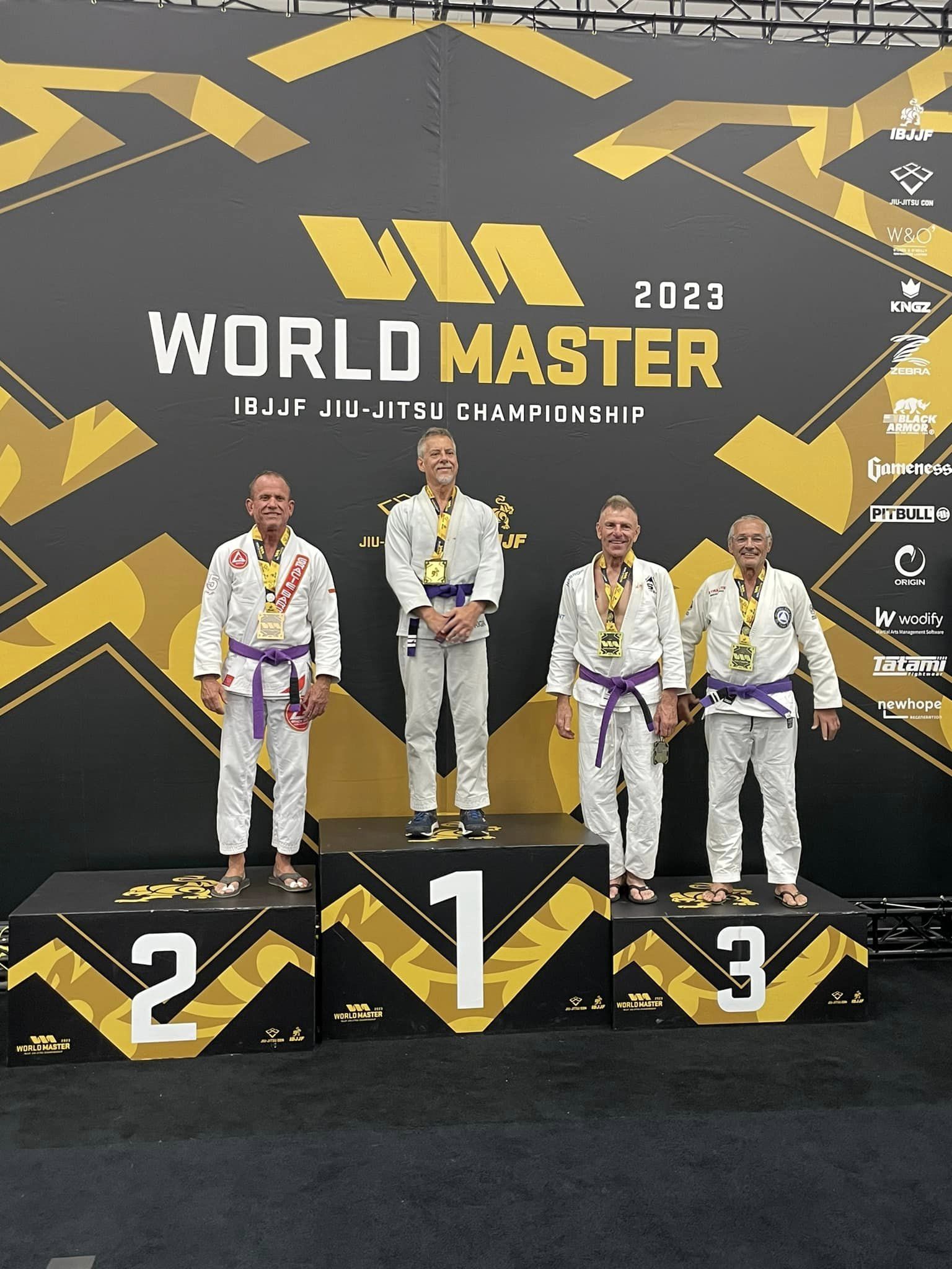 World Master IBJJF Jiu-Jitsu Championship 2023
