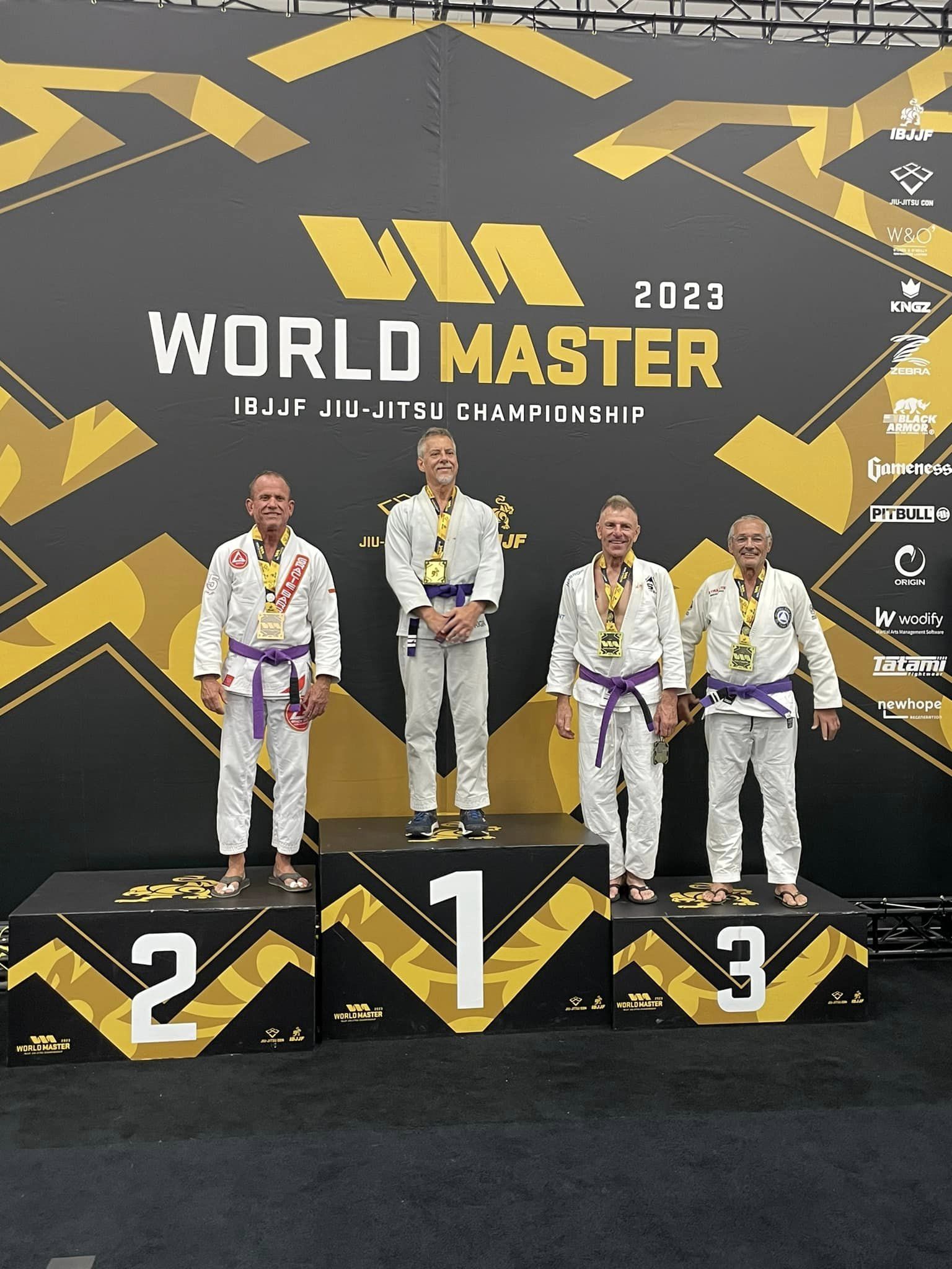 IBJJF World Championship 2023 Complete Results and Reviews – Elite Sports